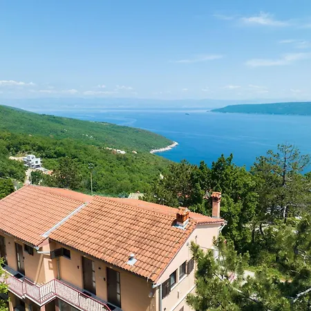 Apartman Luxury Seaview By Interhome Jurasi